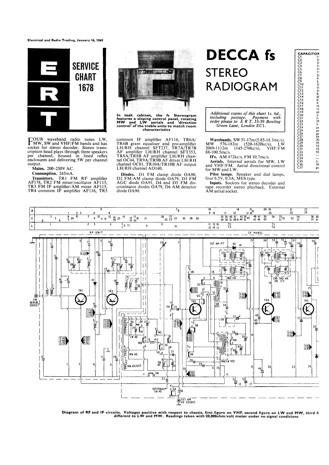 Decca FS, FS-B Service manual