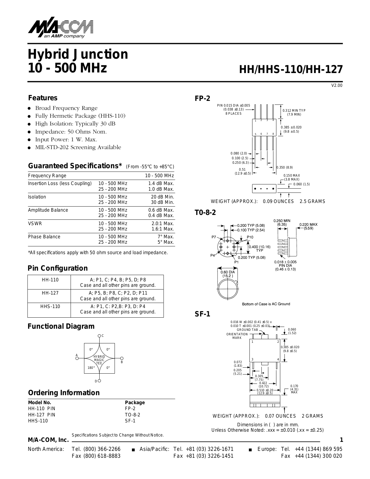 MACOM HH-127, HH-110, HHS-110 Datasheet