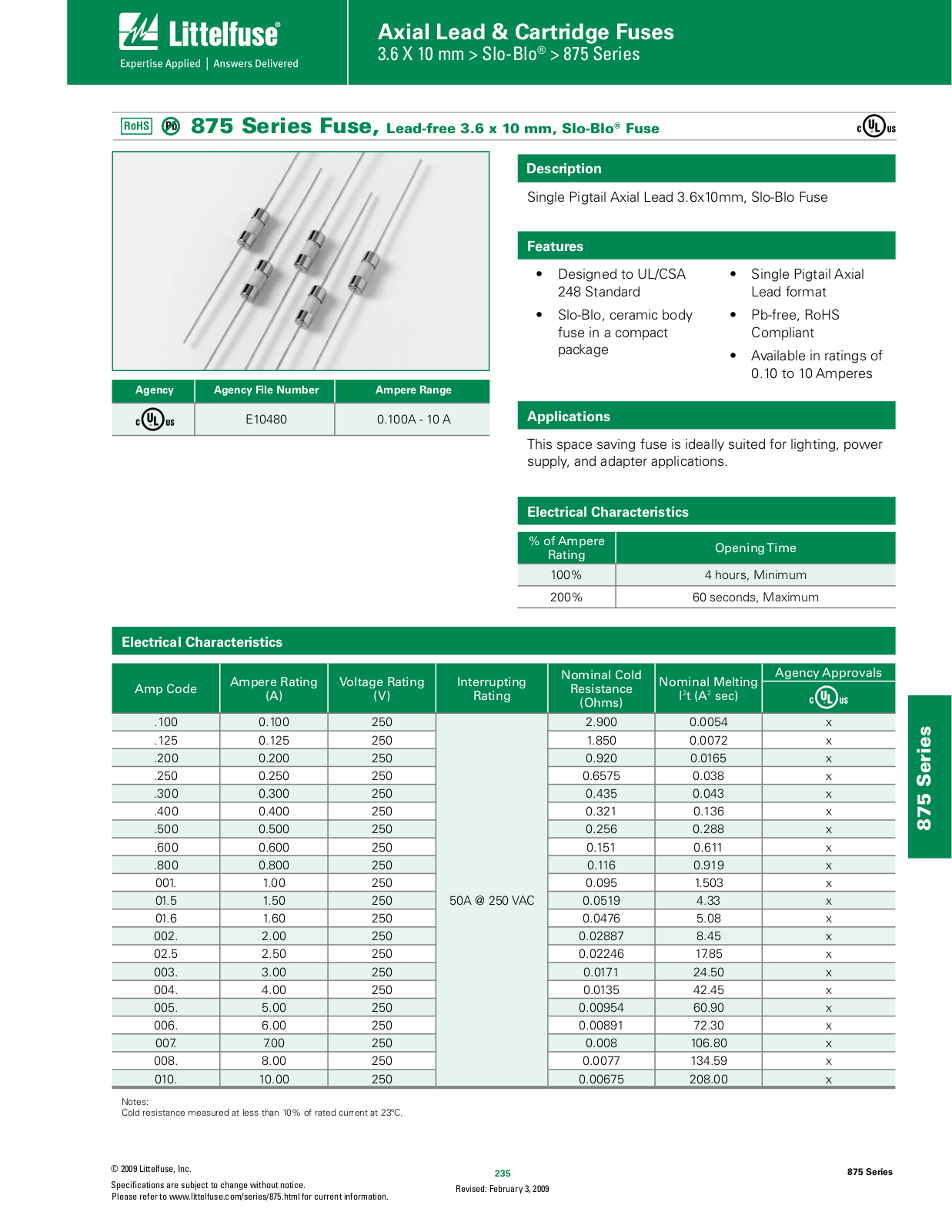 Littelfuse 875 User Manual