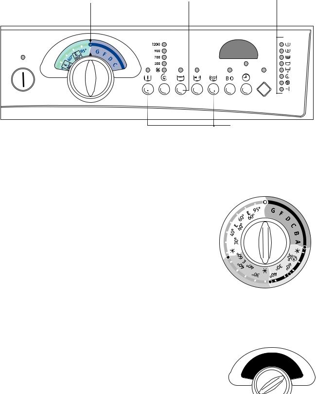 AEG EW1200F User Manual