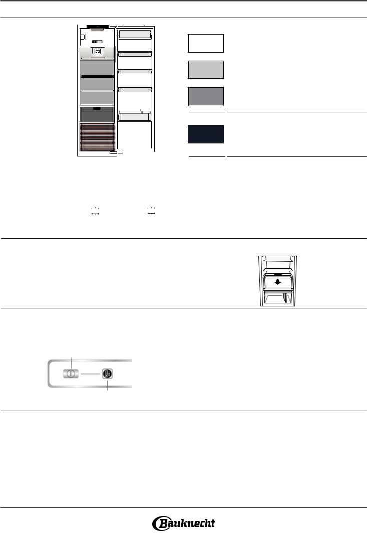 BAUKNECHT KSI 18GF2 P Daily Reference Guide