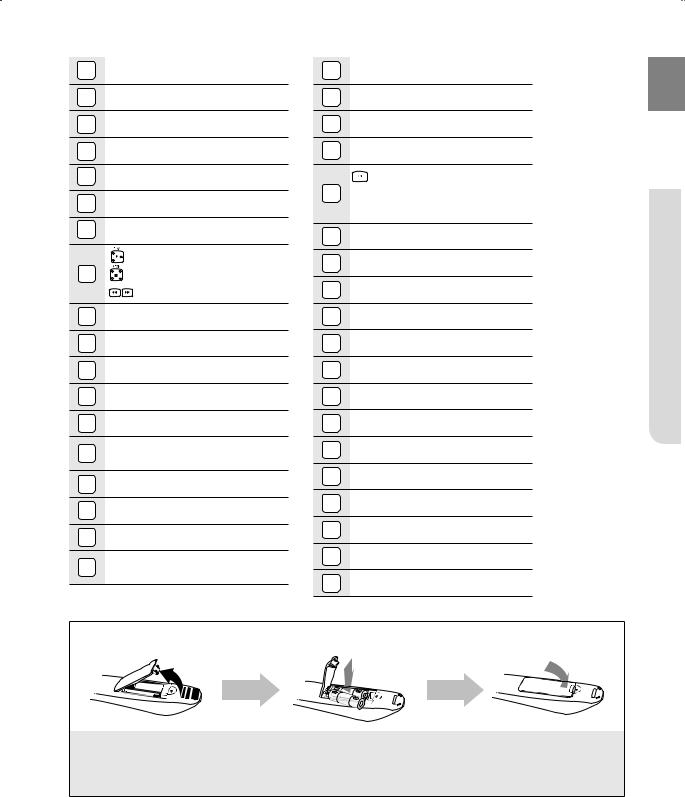 Samsung HT-BD1255 User Manual