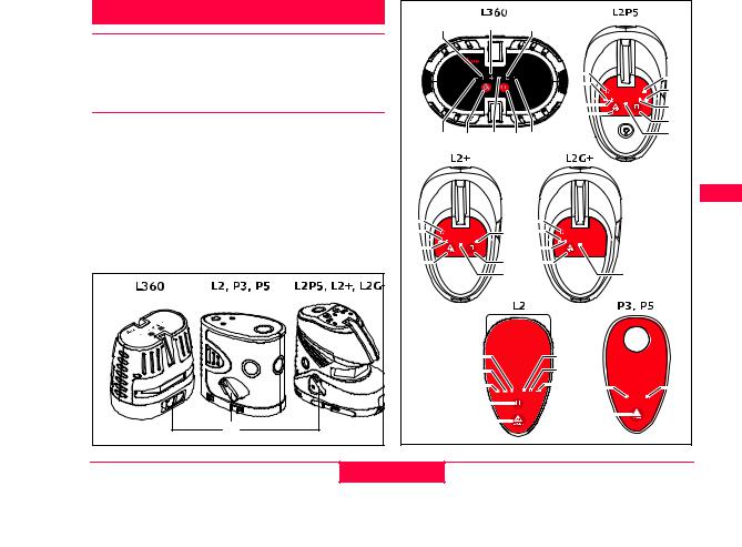 Leica Geosystems L360, L2P5, L2, L2G, P5 User guide