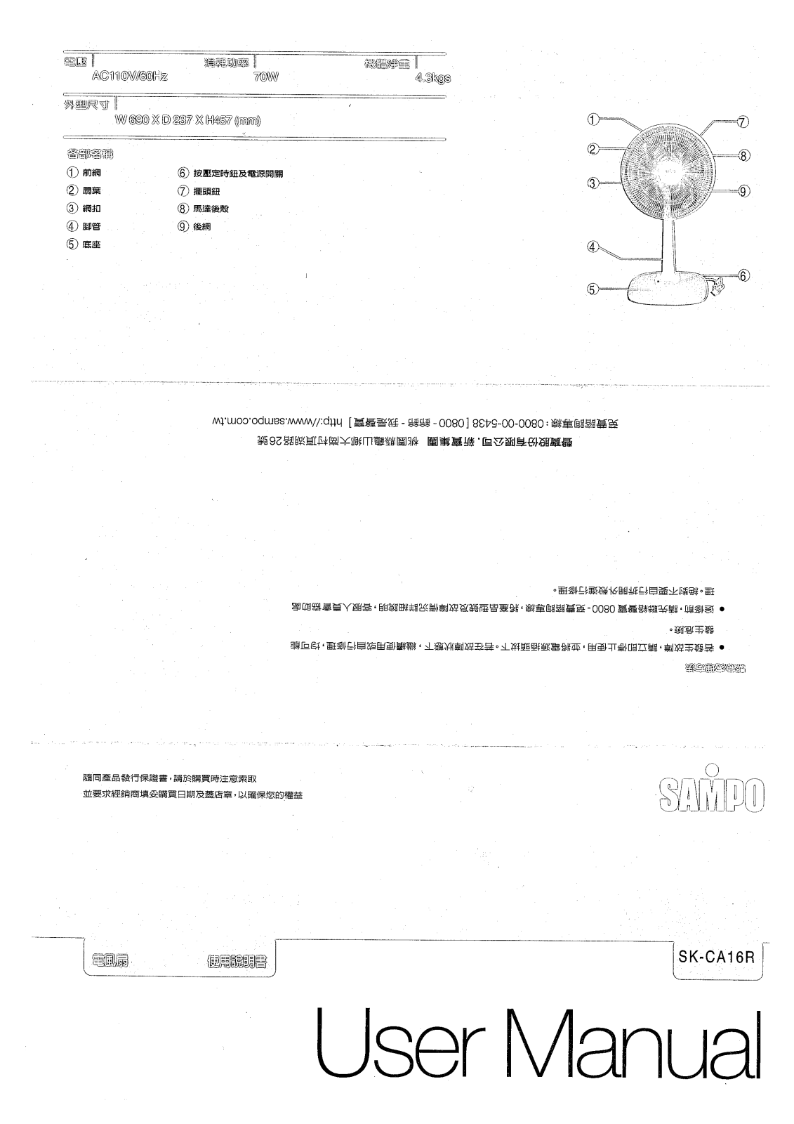 SAMPO SK-CA16R User Manual