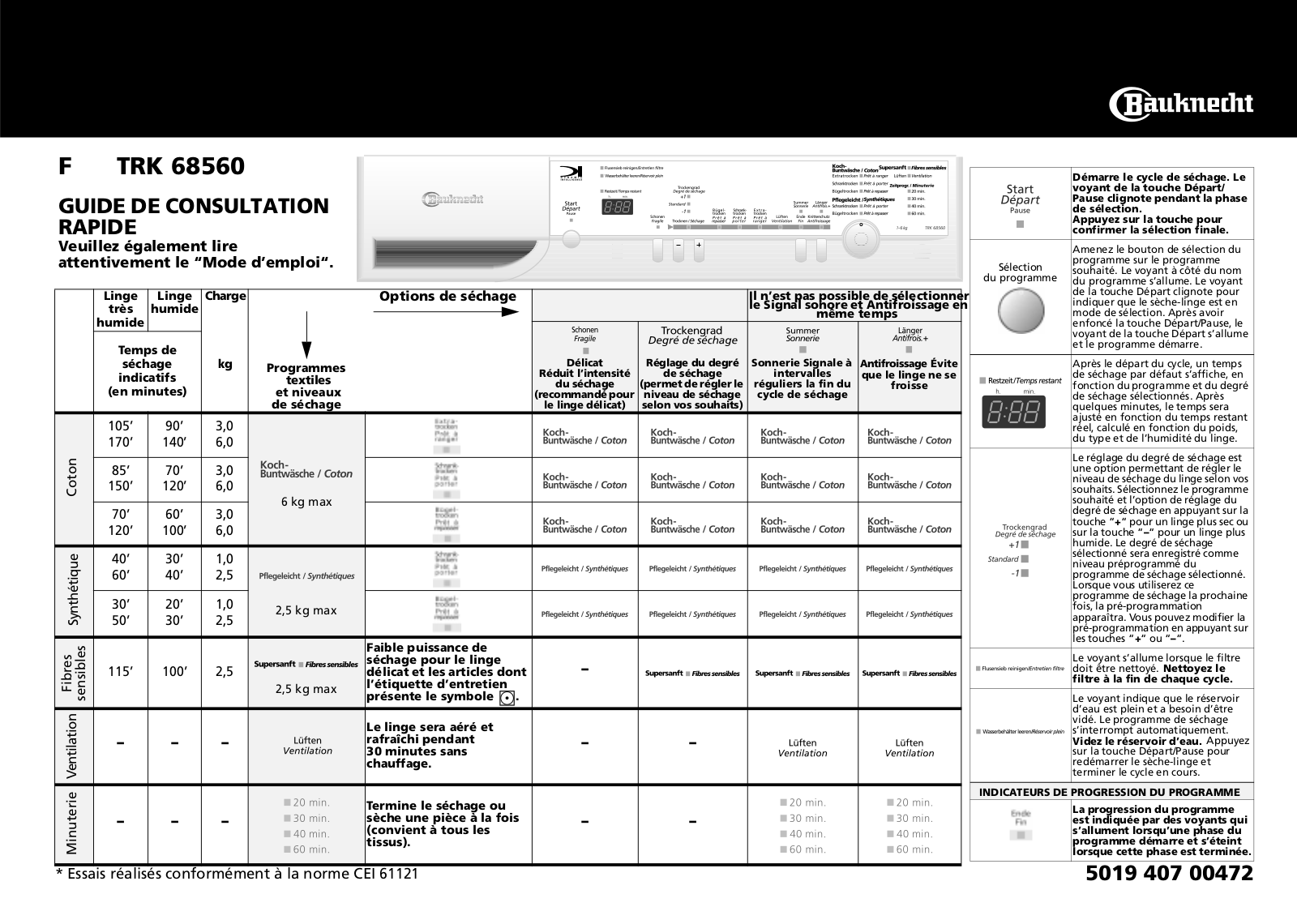 Whirlpool TRK 68560 Quick reference guide