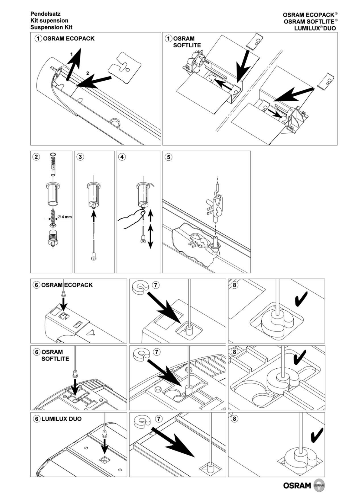 OSRAM EcoPack Data Sheet