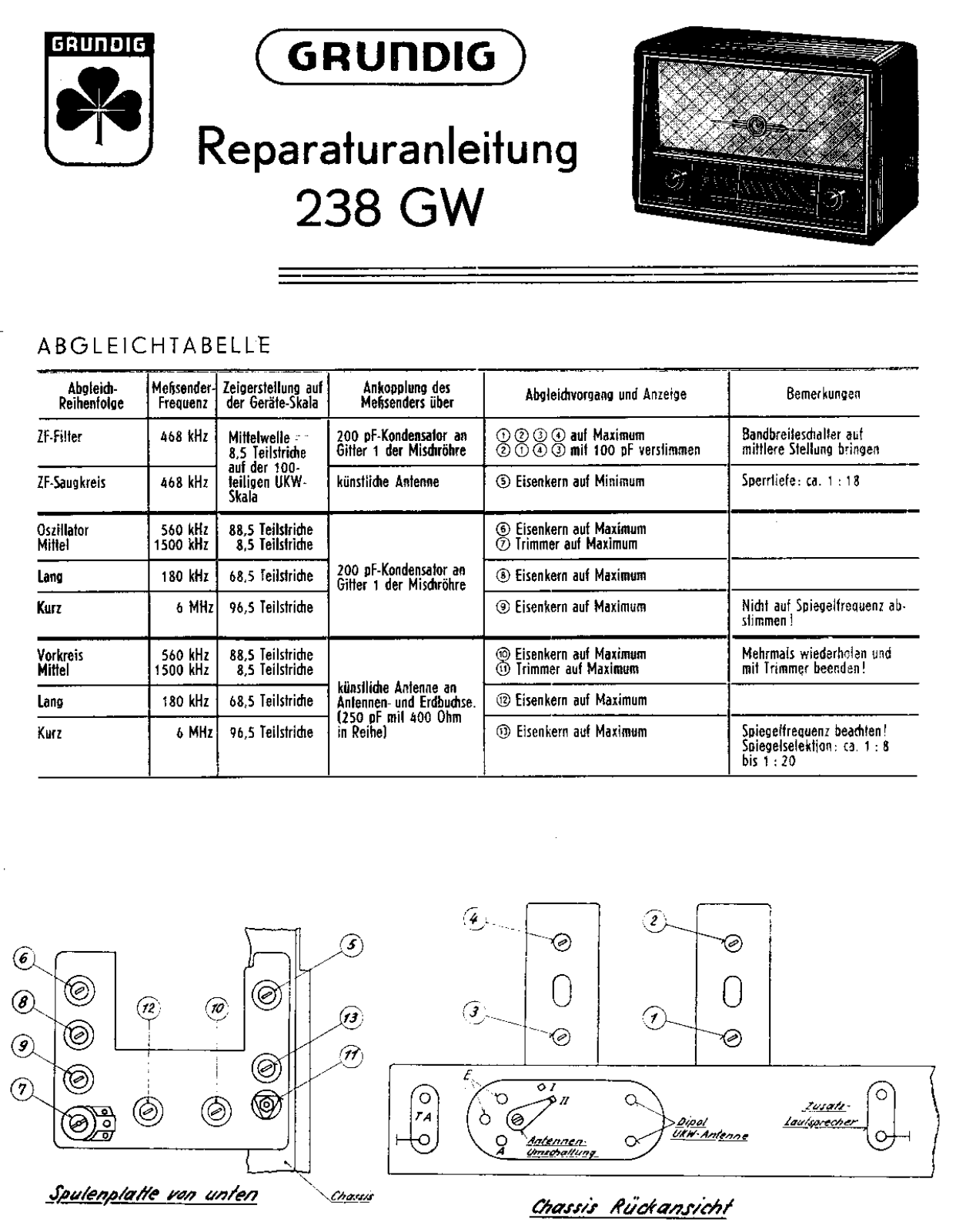 Grundig 238-GW Service Manual