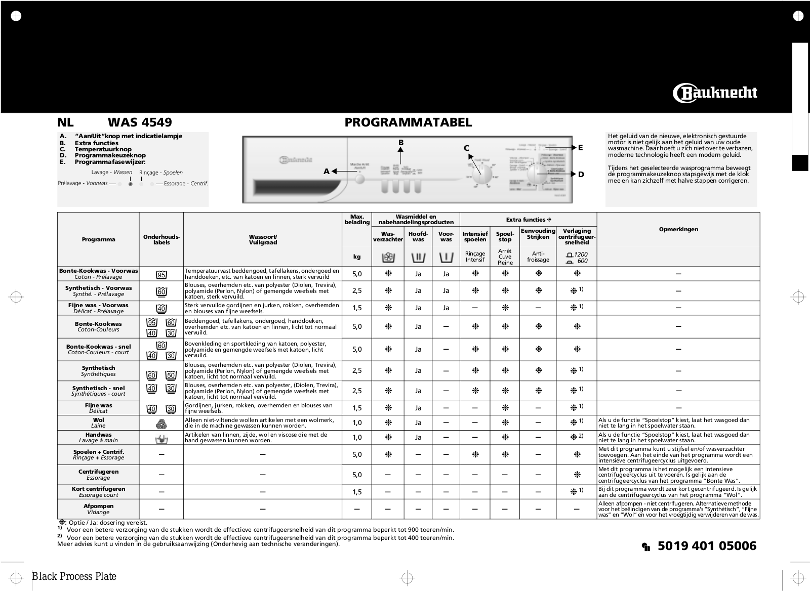 Whirlpool WAS 4549 INSTRUCTION FOR USE