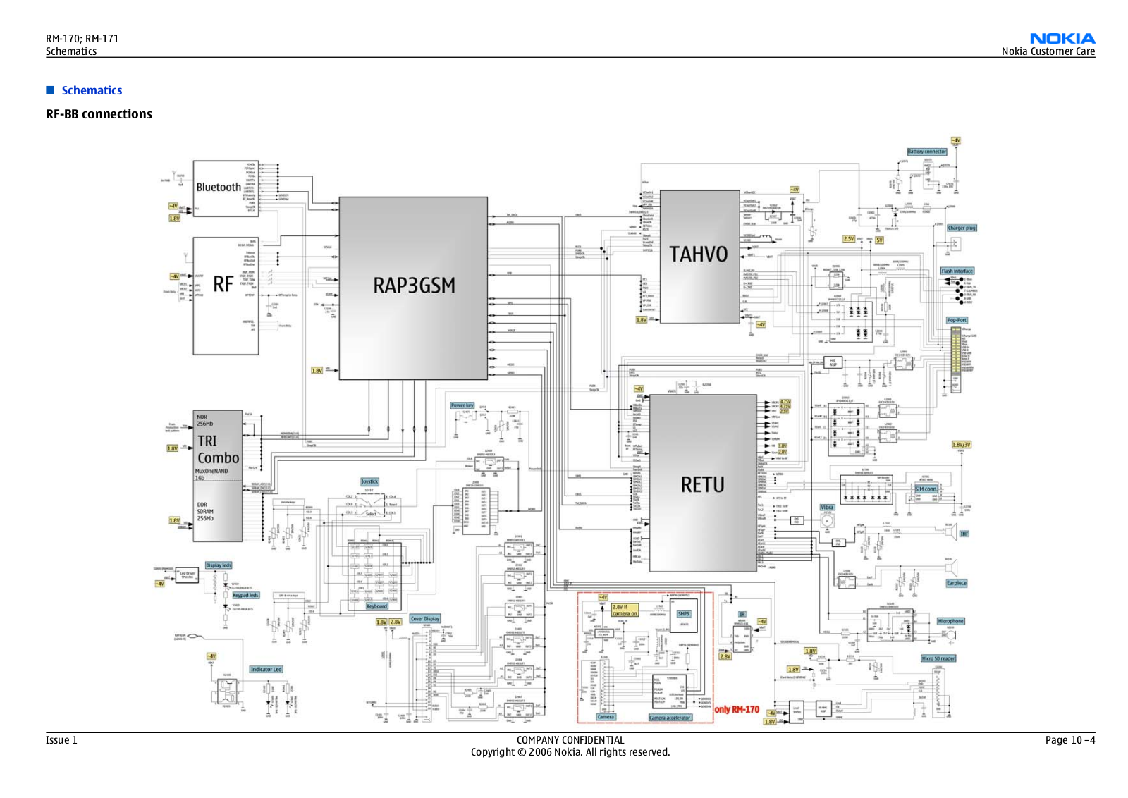 Nokia E50-2 RM-171, E50-1 RM-170 Schematic