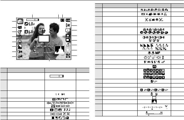 Samsung WB500 User Manual