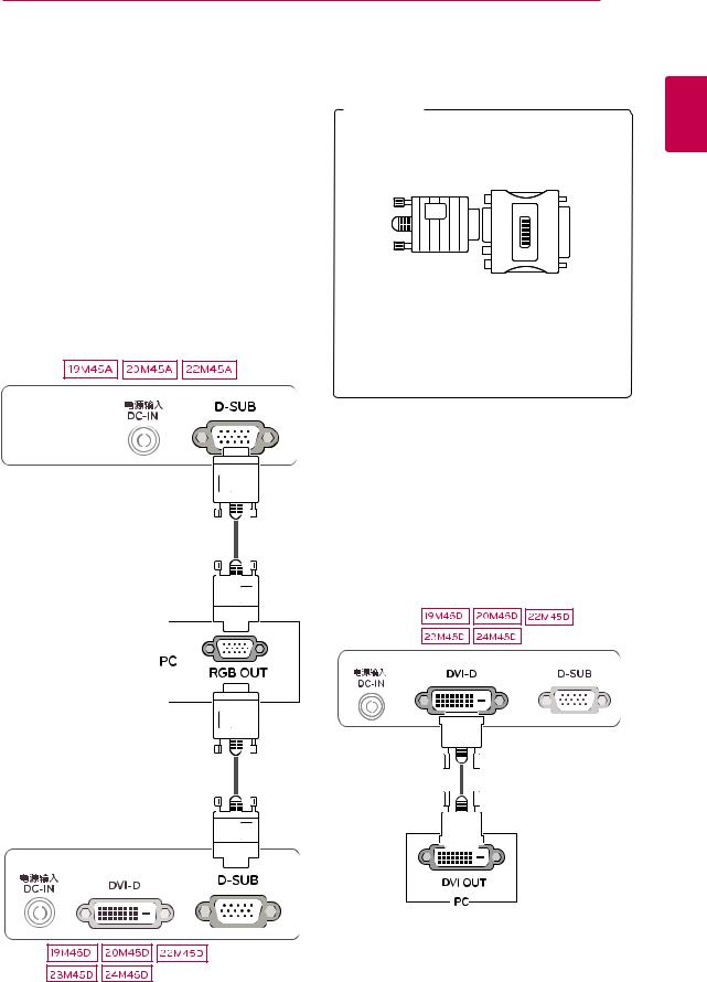 LG 19M45A-B User manual