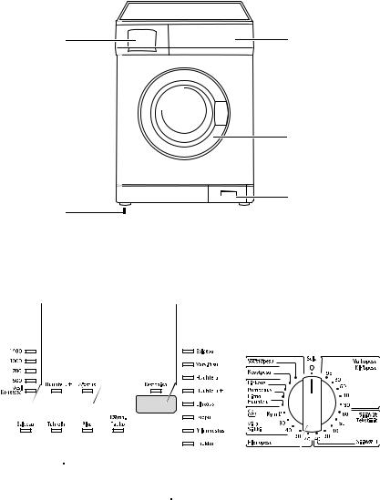 Husqvarna QW14761 User Manual