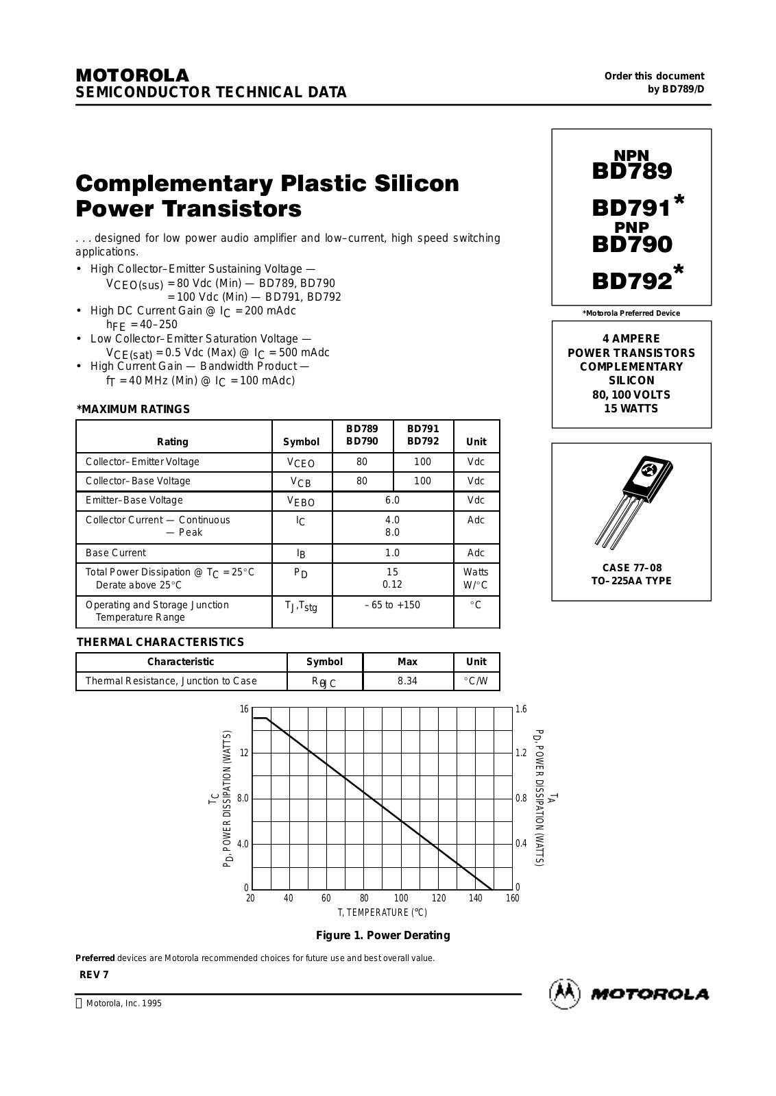 Motorola BD792, BD790, BD789 Datasheet