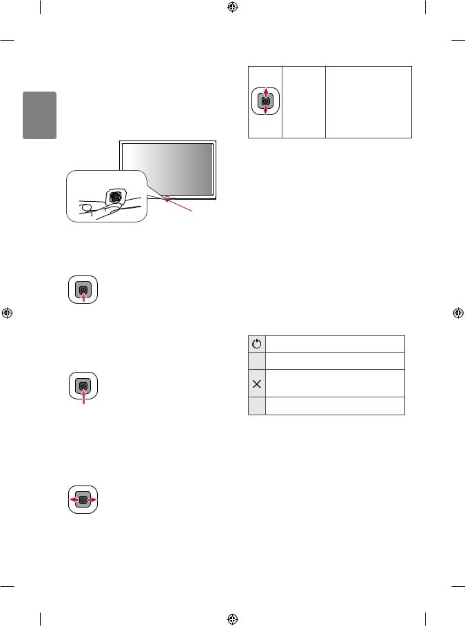 LG 28MN48A-PZ User guide