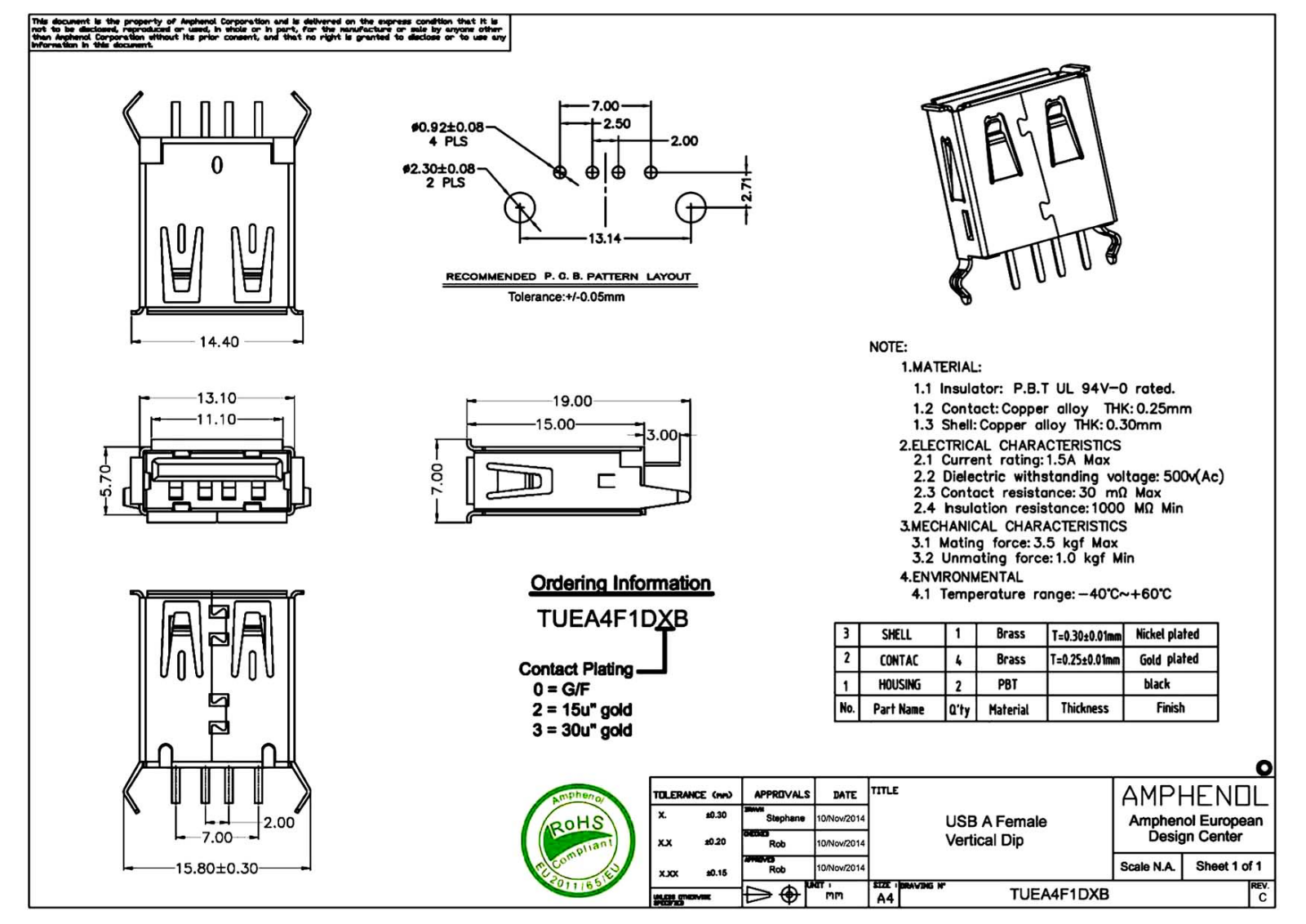 Datasheet TUEA4F1D0B Specification - ManualMachine.com