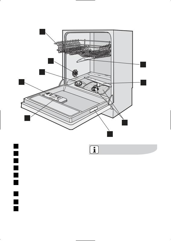 Electrolux ESI 68850 X User Manual