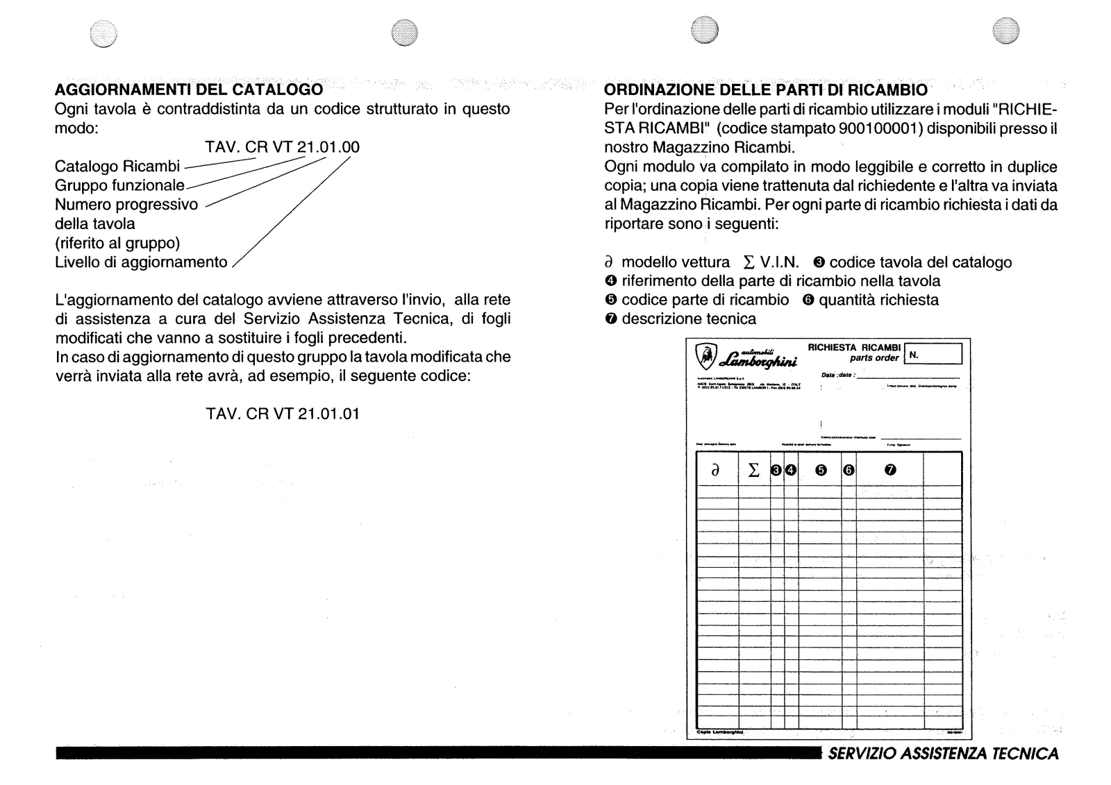 Lamborghini Diablo 1996 User Manual