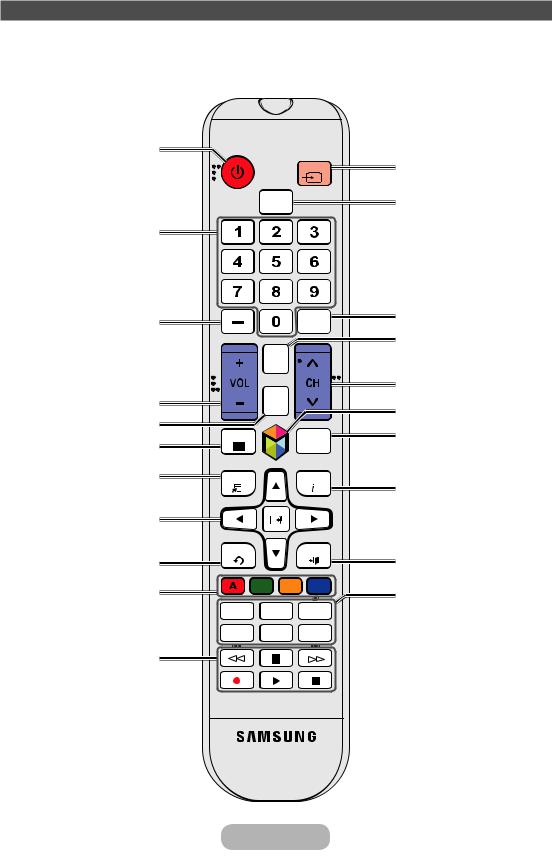 Samsung SYNCMASTER T27B750ND User Manual