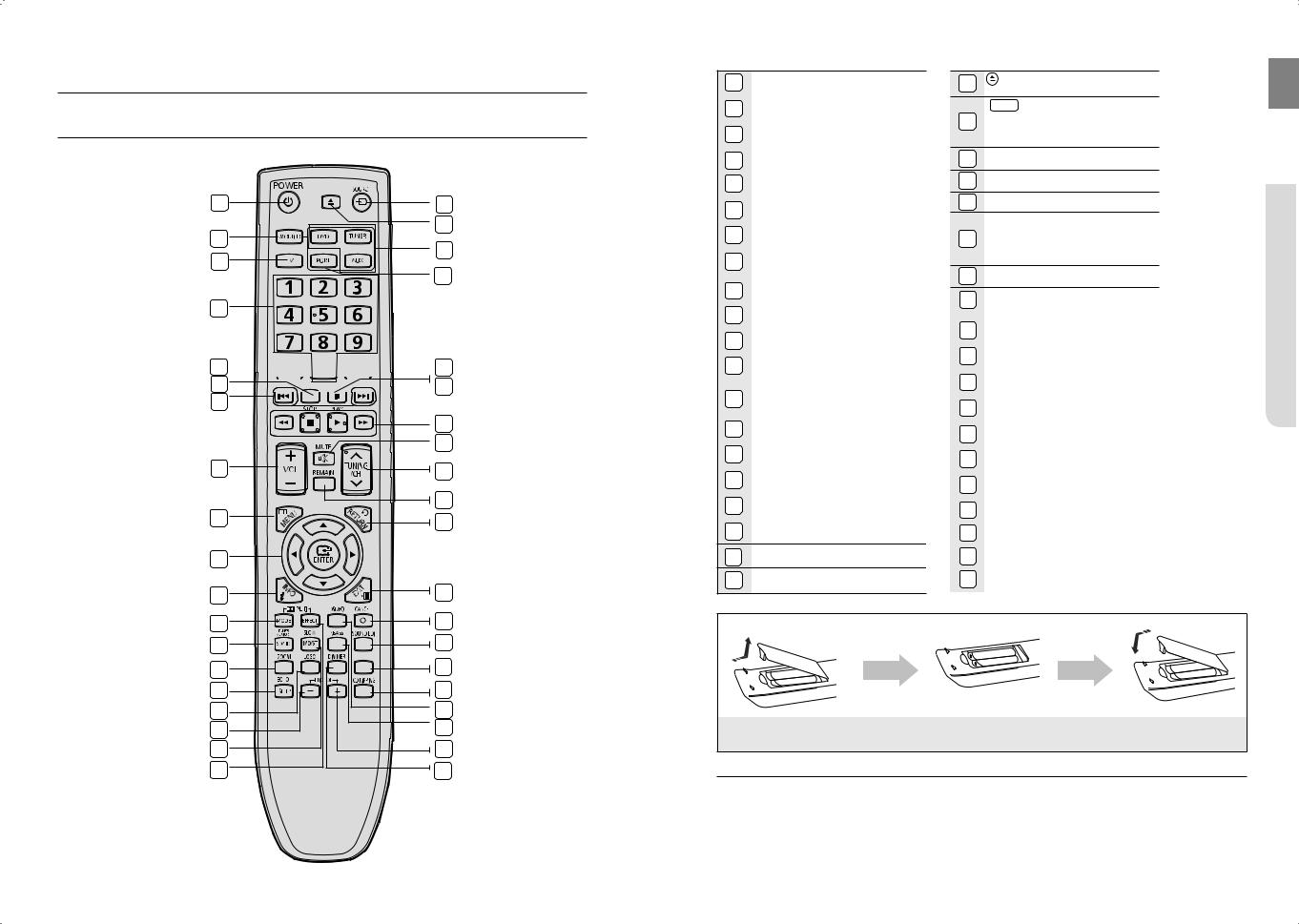 Samsung HT-TZ225 User Manual