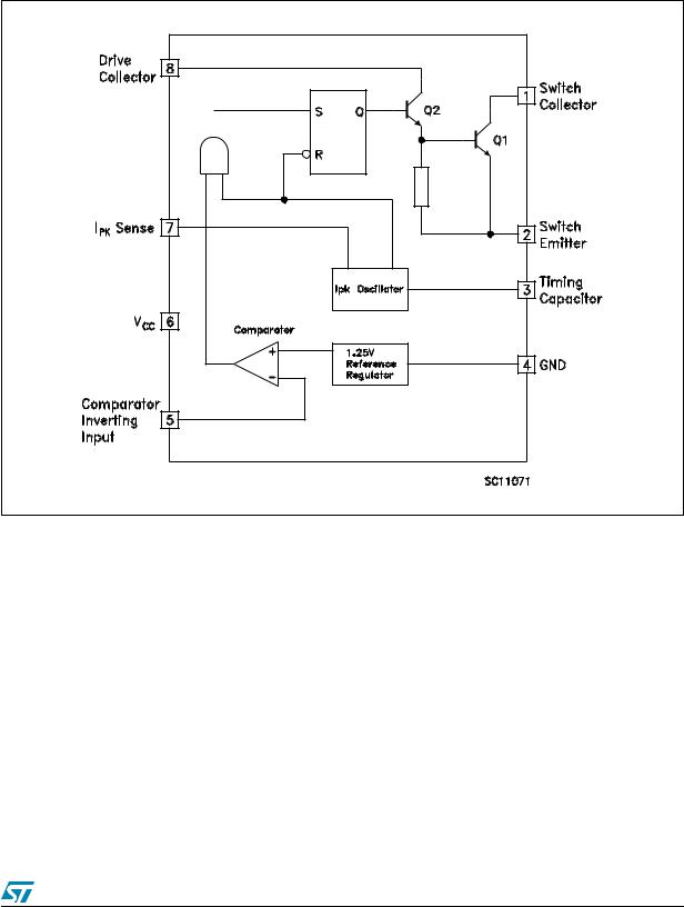 ST MC34063AB, MC34063AC, MC34063EB, MC34063EC User Manual