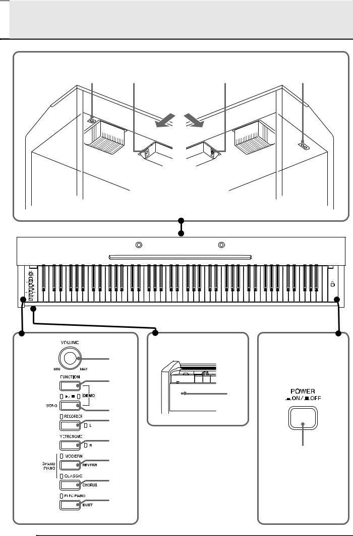 Casio 7ES1A, PX-7, MA1001-B, PX-730 User Manual