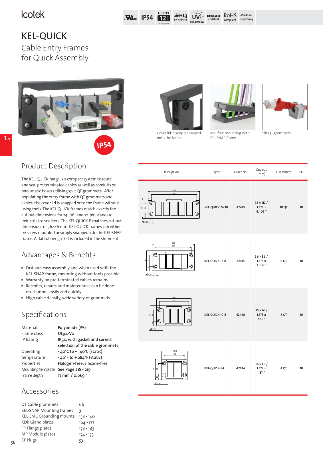 Icotek KEL-QUICK Catalog Page