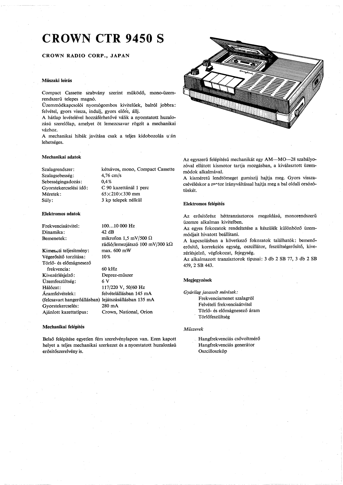 Crown Radio CTR9450S Schematic - ManualMachine.com