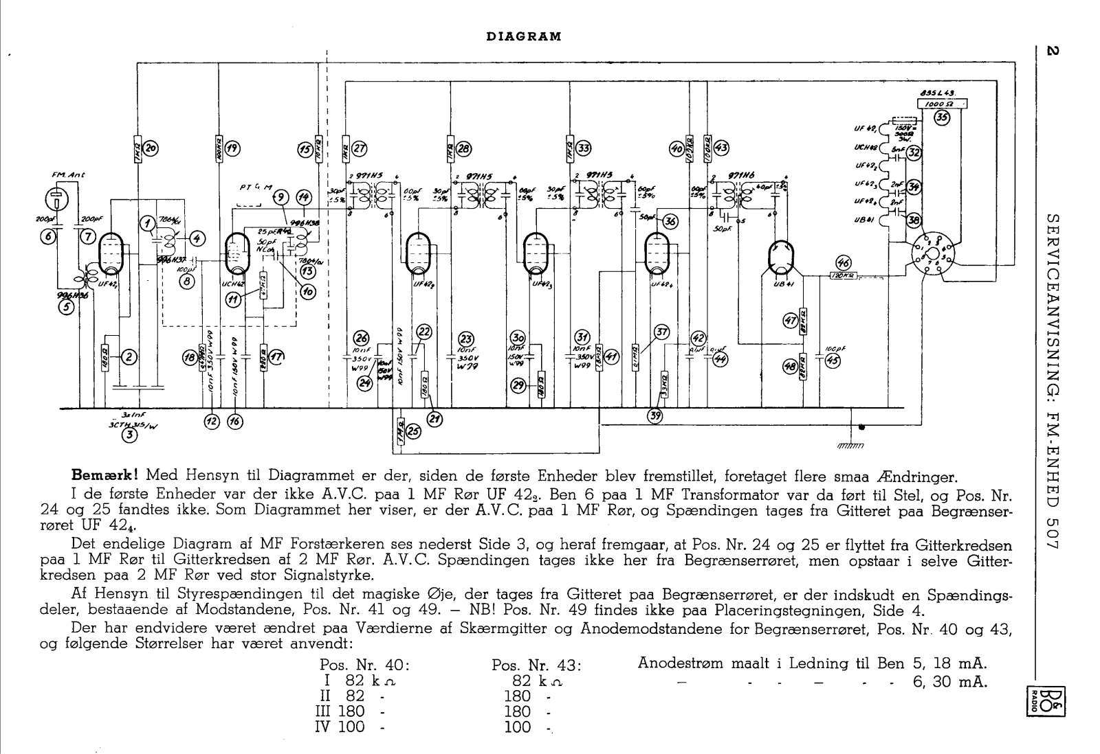 Bang Olufsen FM-507-1951 Schematic