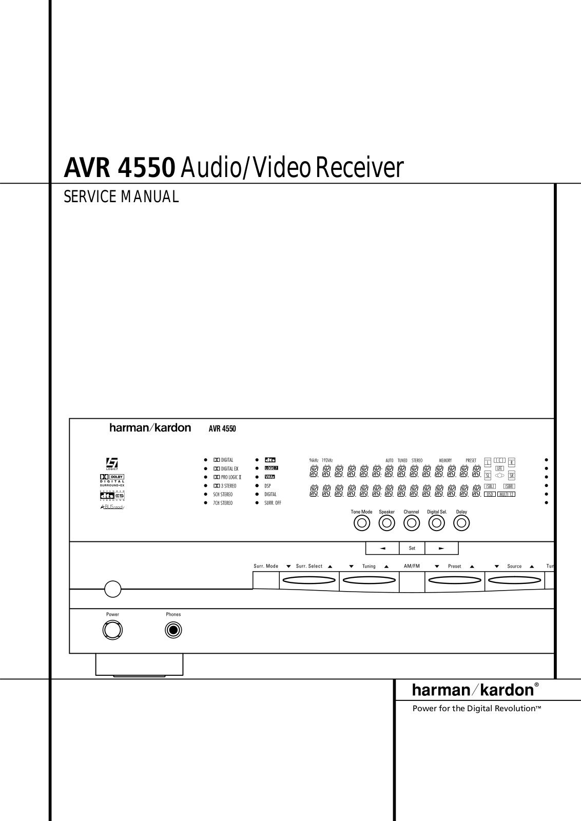 HARMAN-KARDON AVR4550 Service Manual