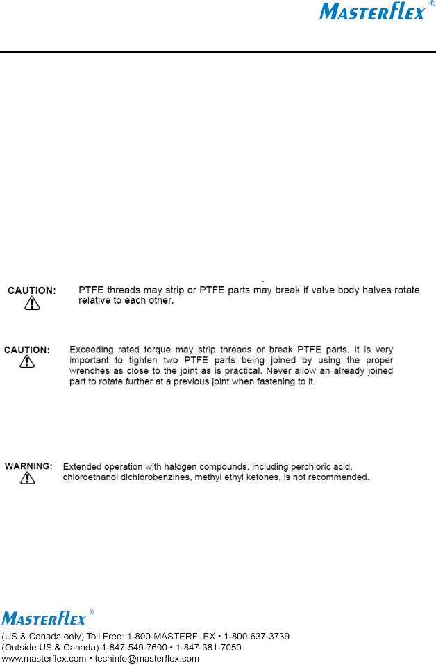 Masterflex 07090-45, 07090-65 INSTRUCTION SHEET