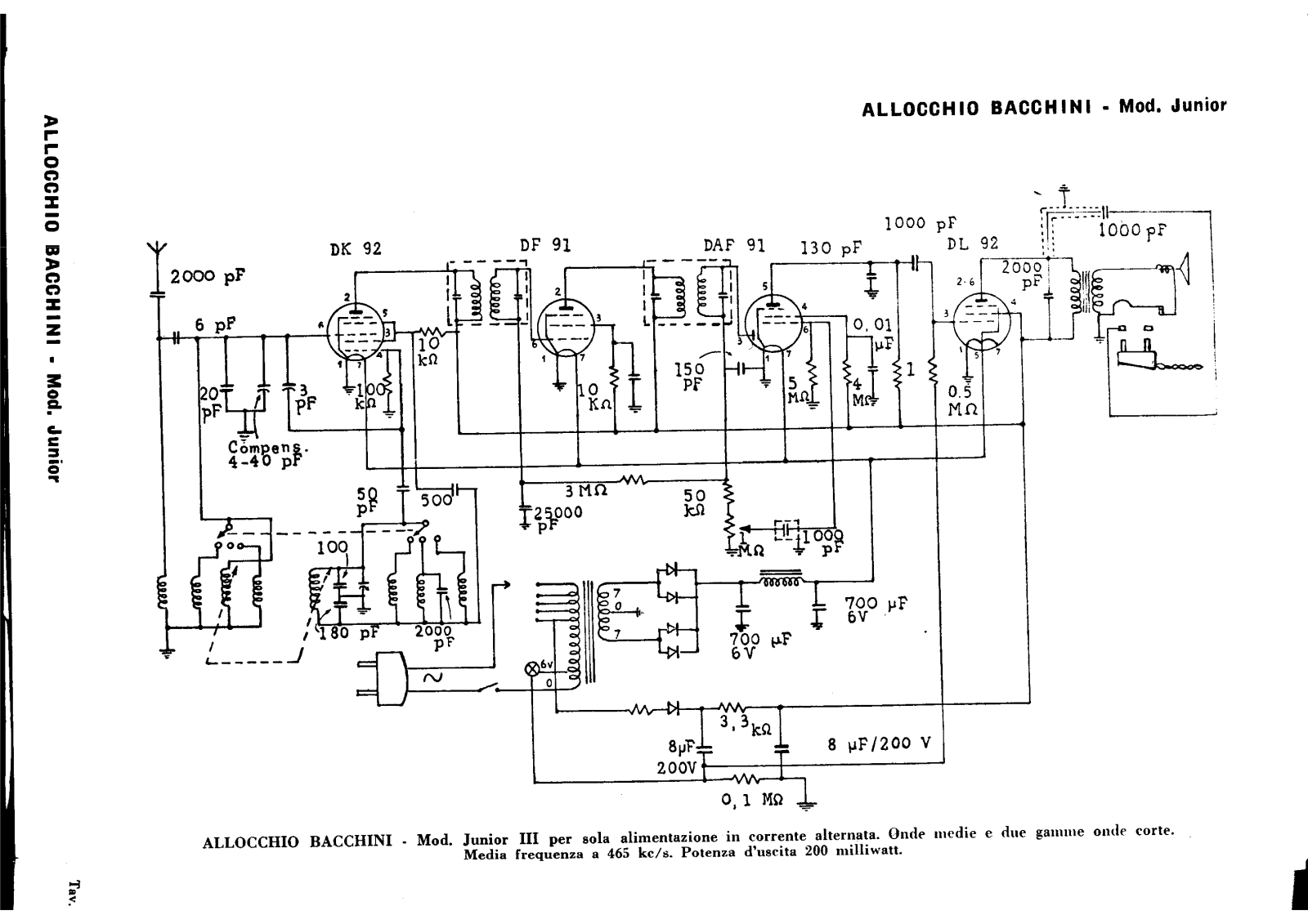 Allocchio Bacchini junior schematic