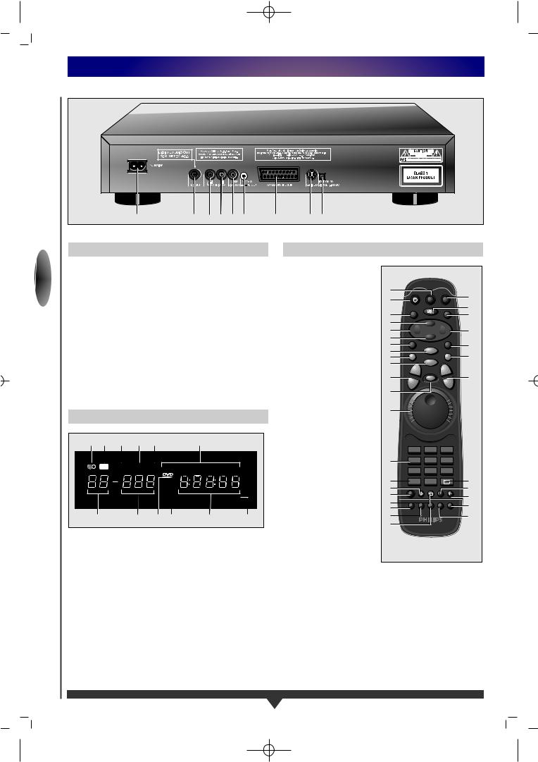 Philips DVD935, DVD930 User Manual