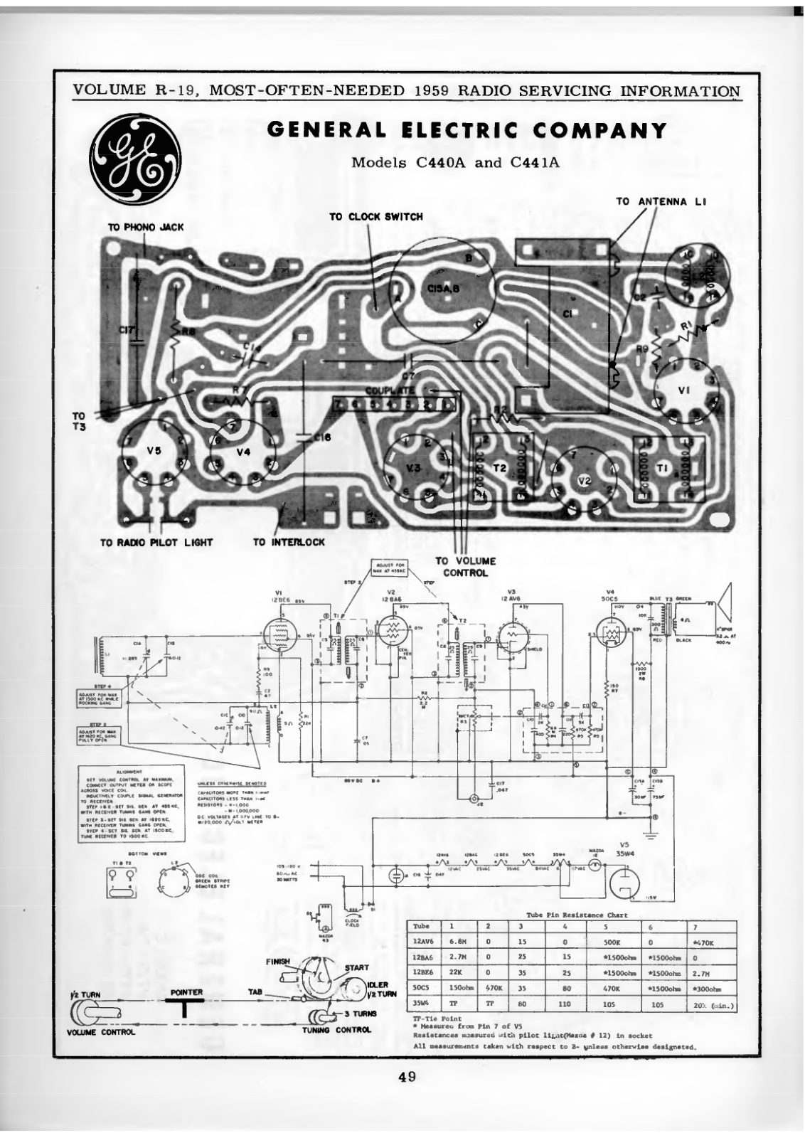 General C440A, C441A Schematic