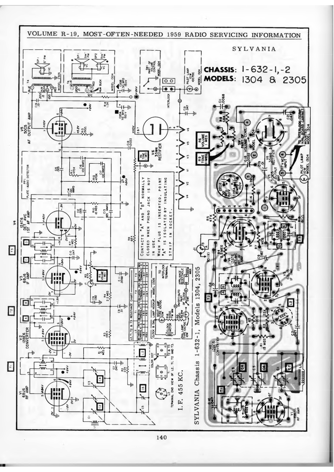 Sylvania 1-632-1-2 Schematic