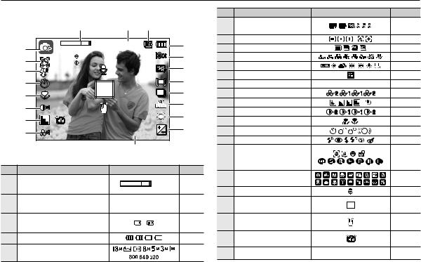 Samsung M310W User Manual