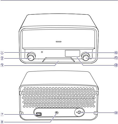 Philips ORD7100 User Manual