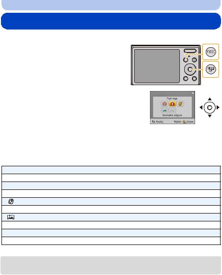 Panasonic DMC-XS1, DMC-FS50 User Manual