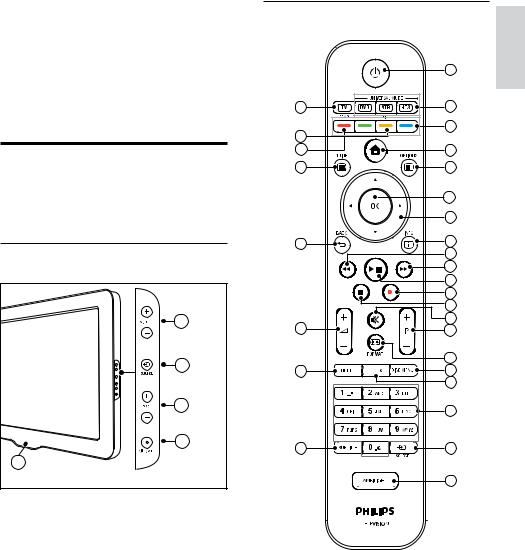 Philips 32PFL7684H, 37PFL8684H, 42PFL8694H, 37PFL8694H, 32PFL7694H User Manual