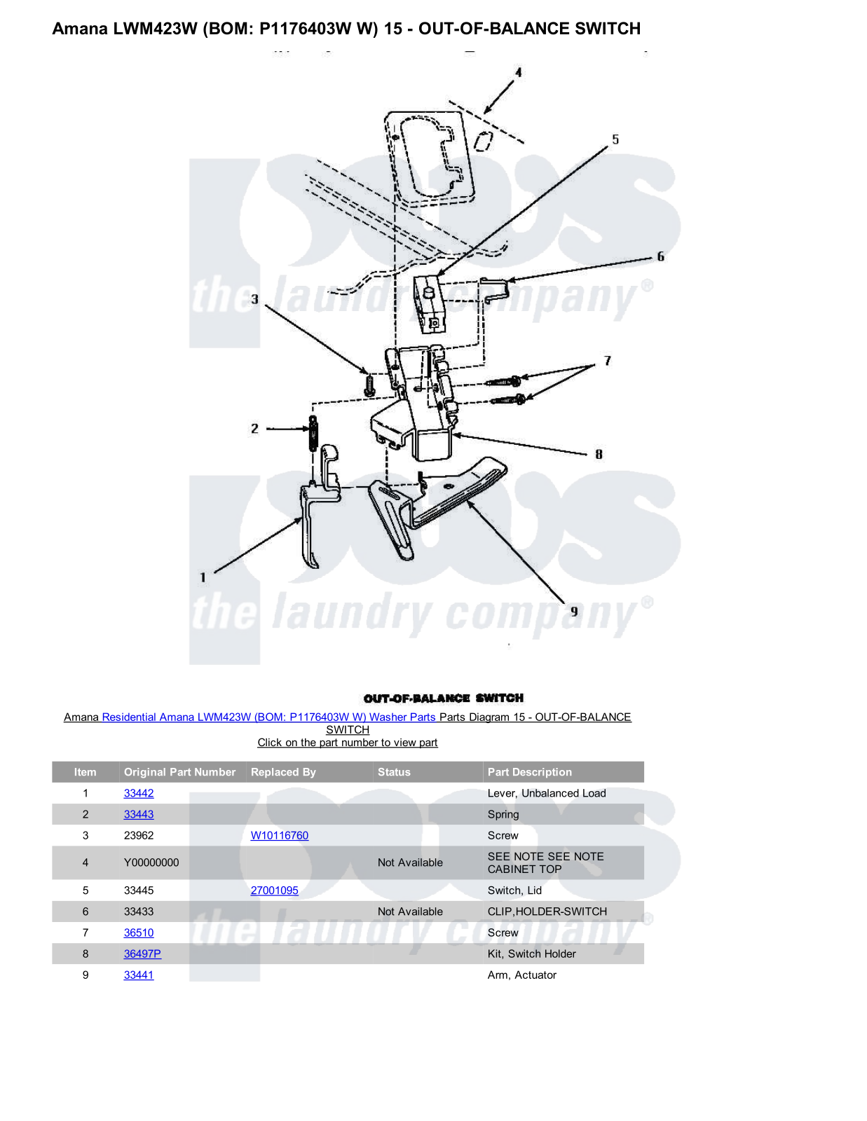 Amana LWM423W Parts Diagram