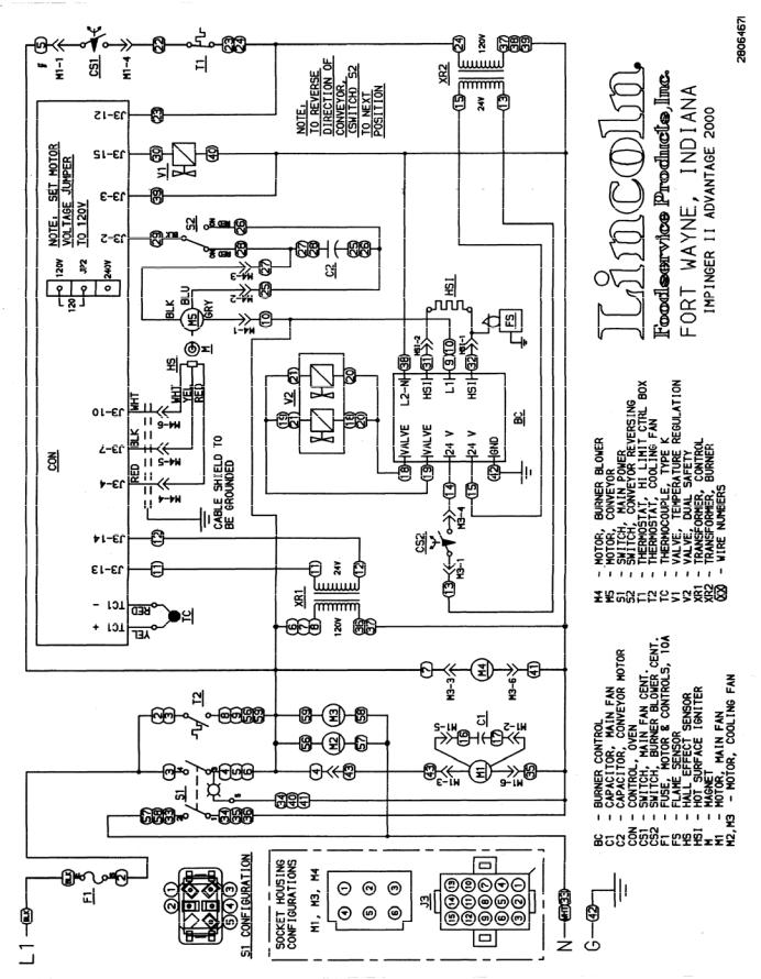 Lincoln Inpinger Wiring Diagrams from manualmachine.com