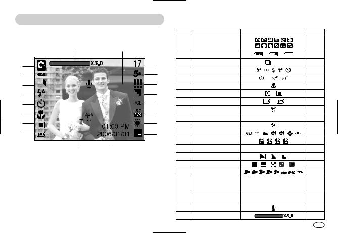 Samsung DIGIMAX A503, DIGIMAX A403 User Manual