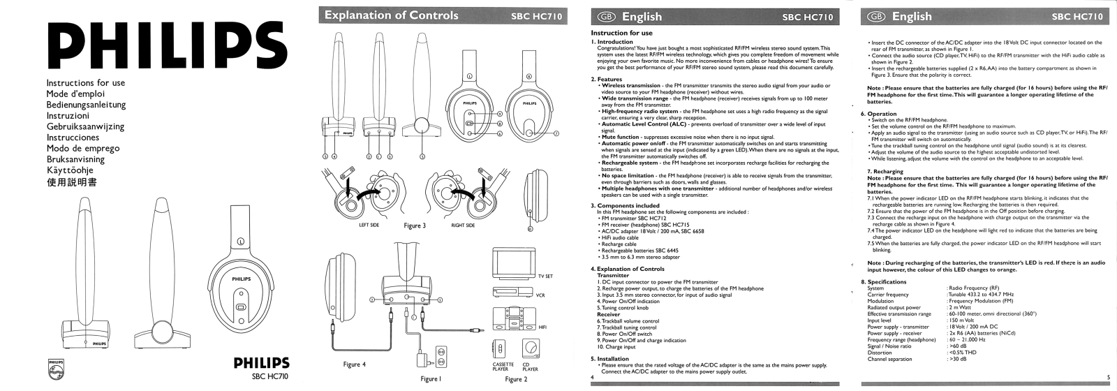 Philips SBCHC710/38, SBCHC710/06, SBCHC710/19, SBCHC710/00 User Manual