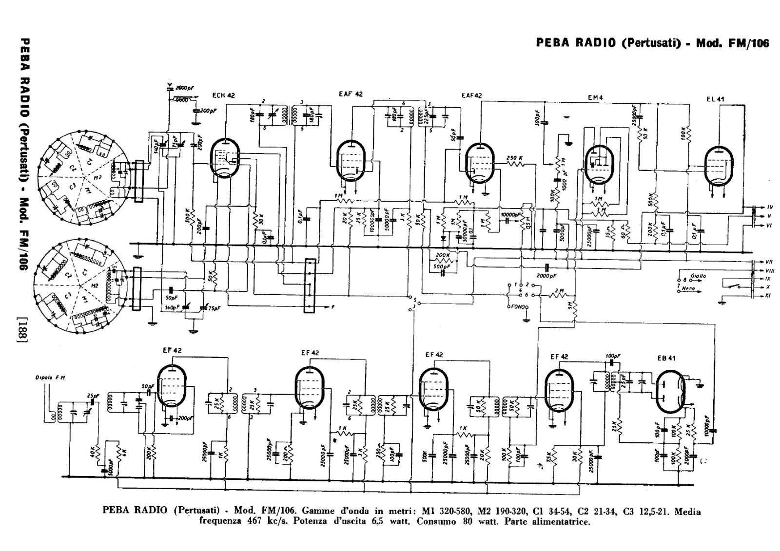 PEBA fm 106 schematic - ManualMachine.com
