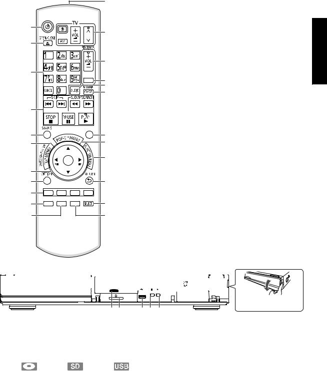 Panasonic DMP-BDT300EE User Manual