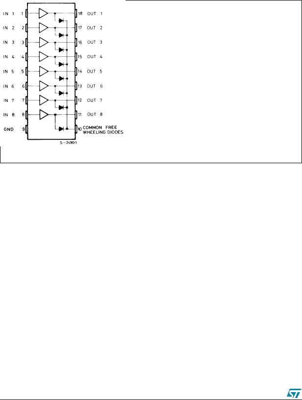 ST ULQ2803, ULQ2804 User Manual