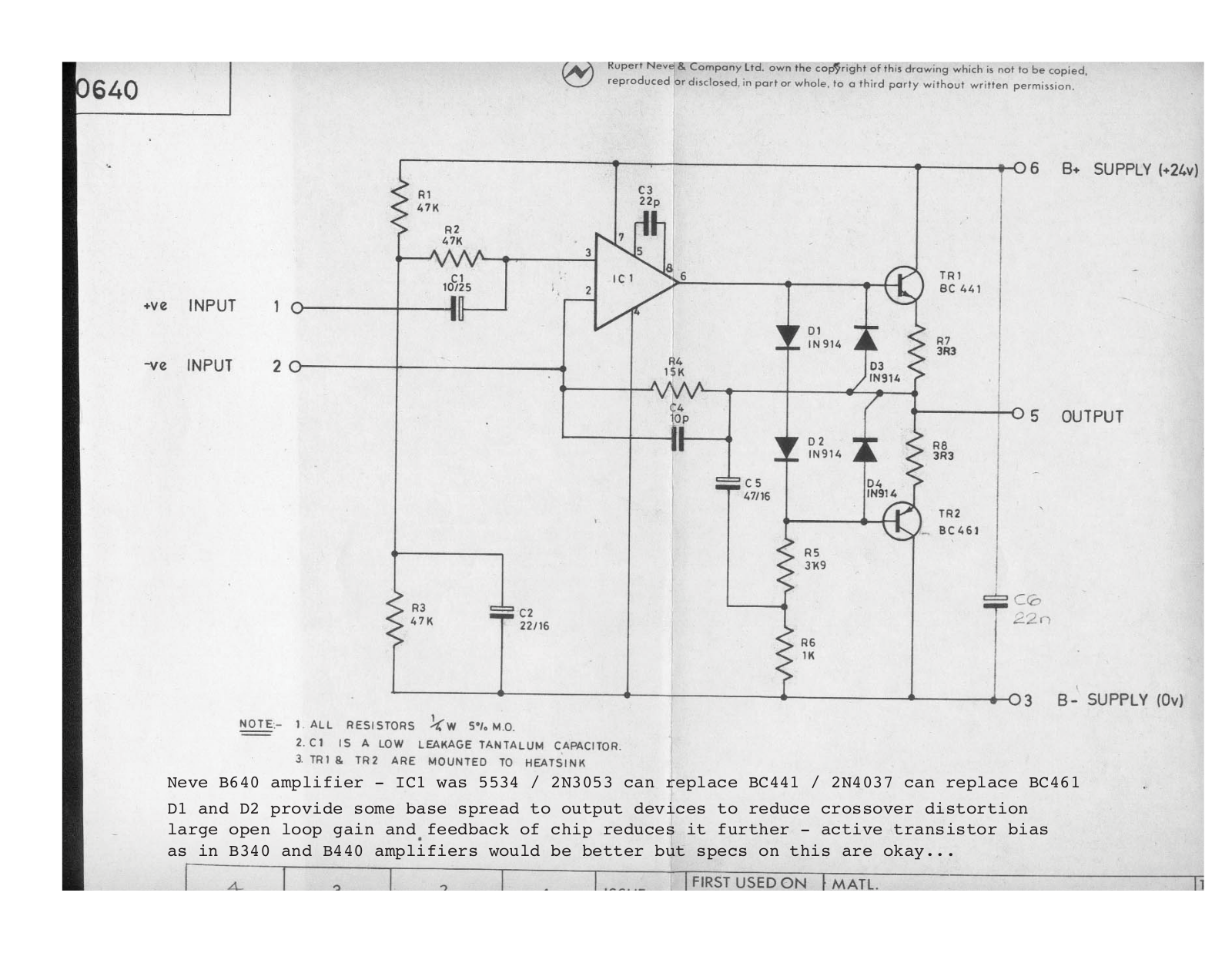 Neve 0640 User Manual