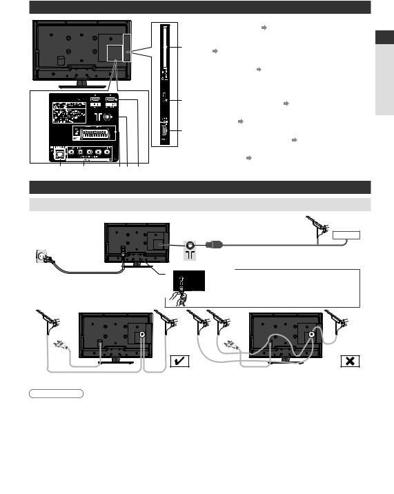 Panasonic TX-L32EM6Y User Manual