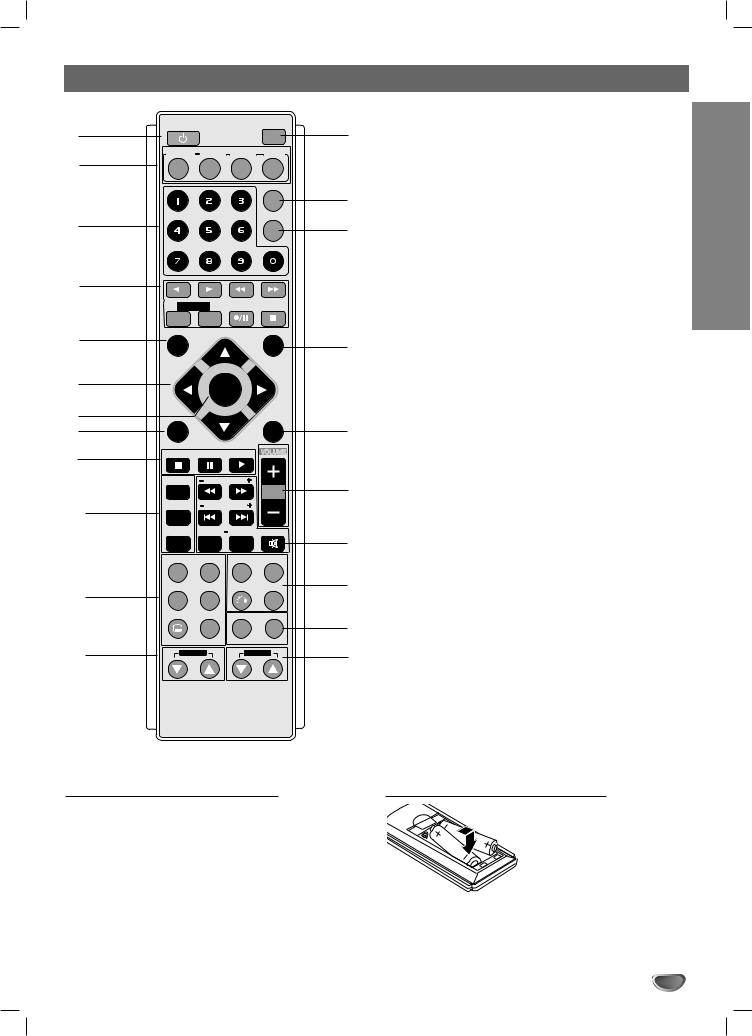 LG LM-D2360A User Manual