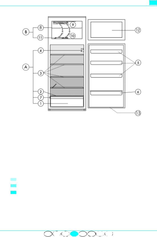 Whirlpool ART 945/G, ART 947/G INSTRUCTION FOR USE