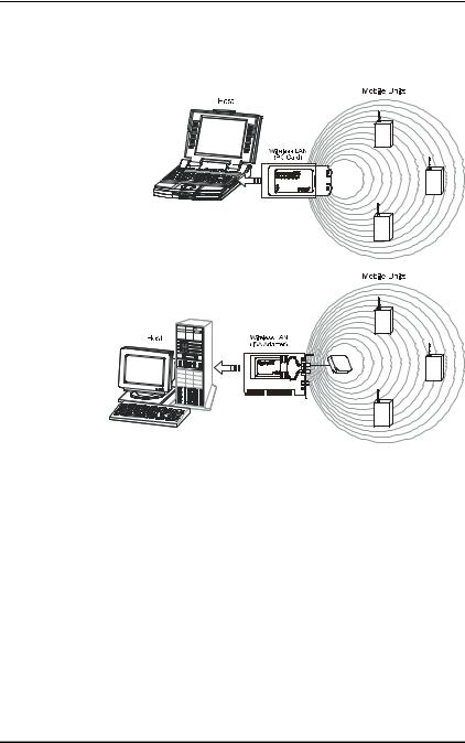 Symbol Technologies 3020 PC, 3025 ISA Users manual